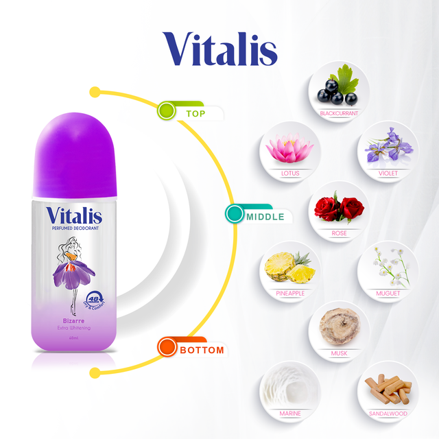 Vitalis Perfumed Deodorant Refreshing Bizarre 40ML