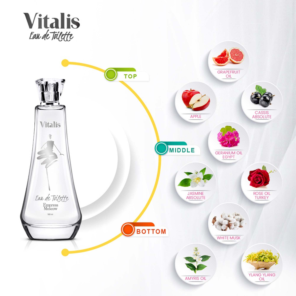 Vitalis Eau De Toilette Parfum Empress Moscow 50ML